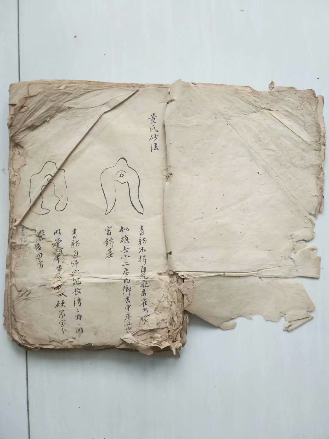 《董氏砂法》