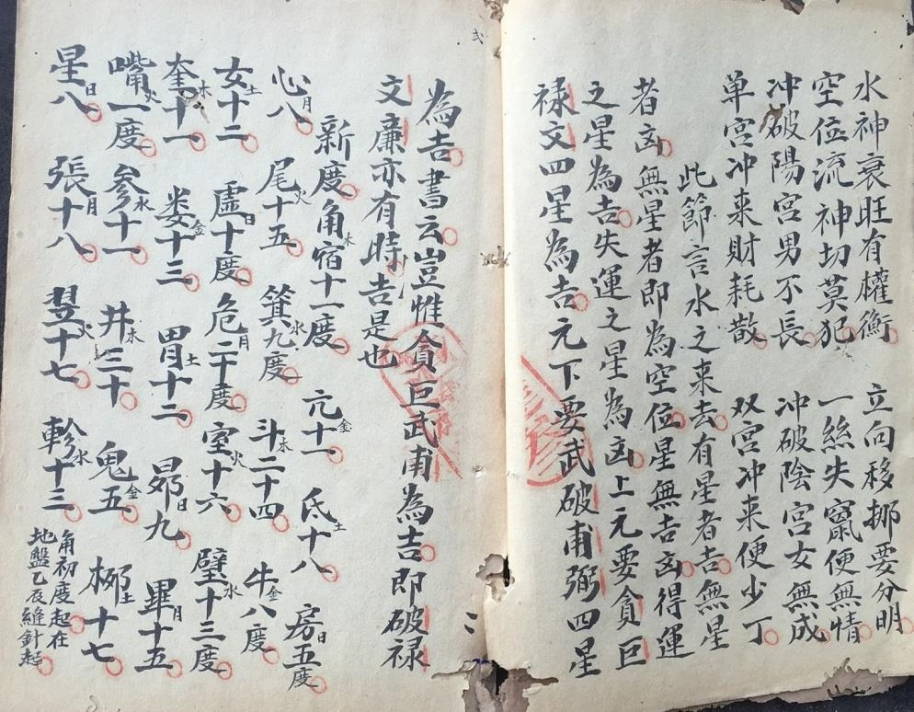 杨公真传《地理空位流神诀》手抄本，含孟山秘诀，仲山秘诀，季山秘诀等