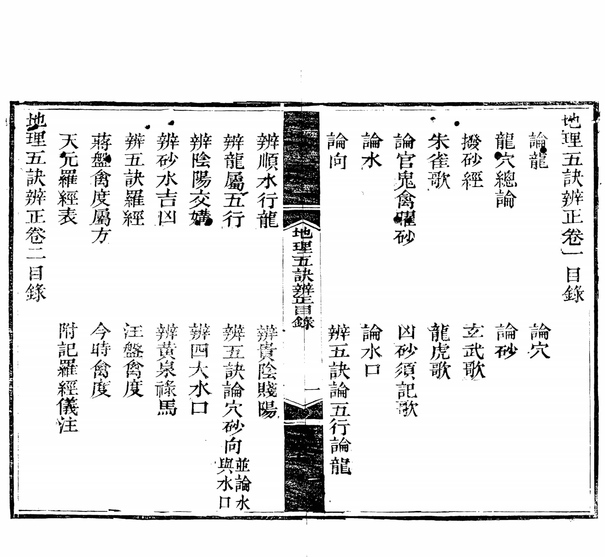 《地理五诀辨正》四卷，(清)王瑞廷撰